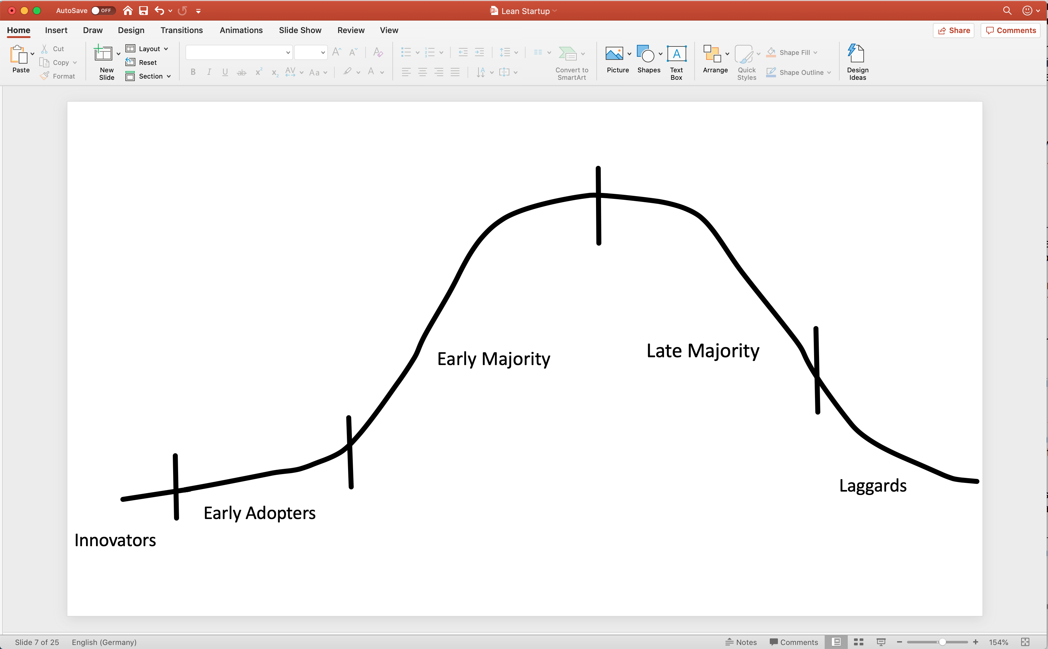 Screenshot einer exportierten Folie